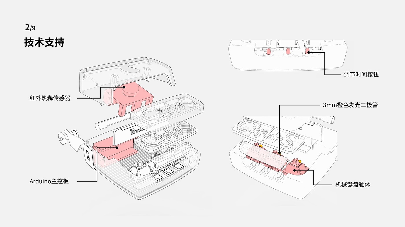 furniture，Smart appliances，Wooden ，Cultural and creative derivative peripheral，Modeling and rendering，