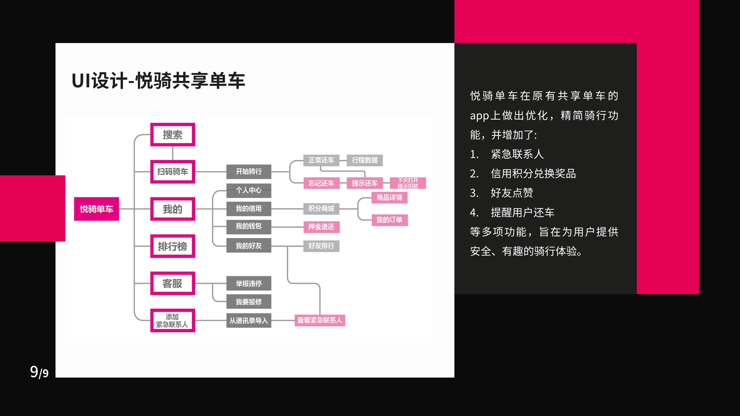 furniture，Smart appliances，Wooden ，Cultural and creative derivative peripheral，Modeling and rendering，
