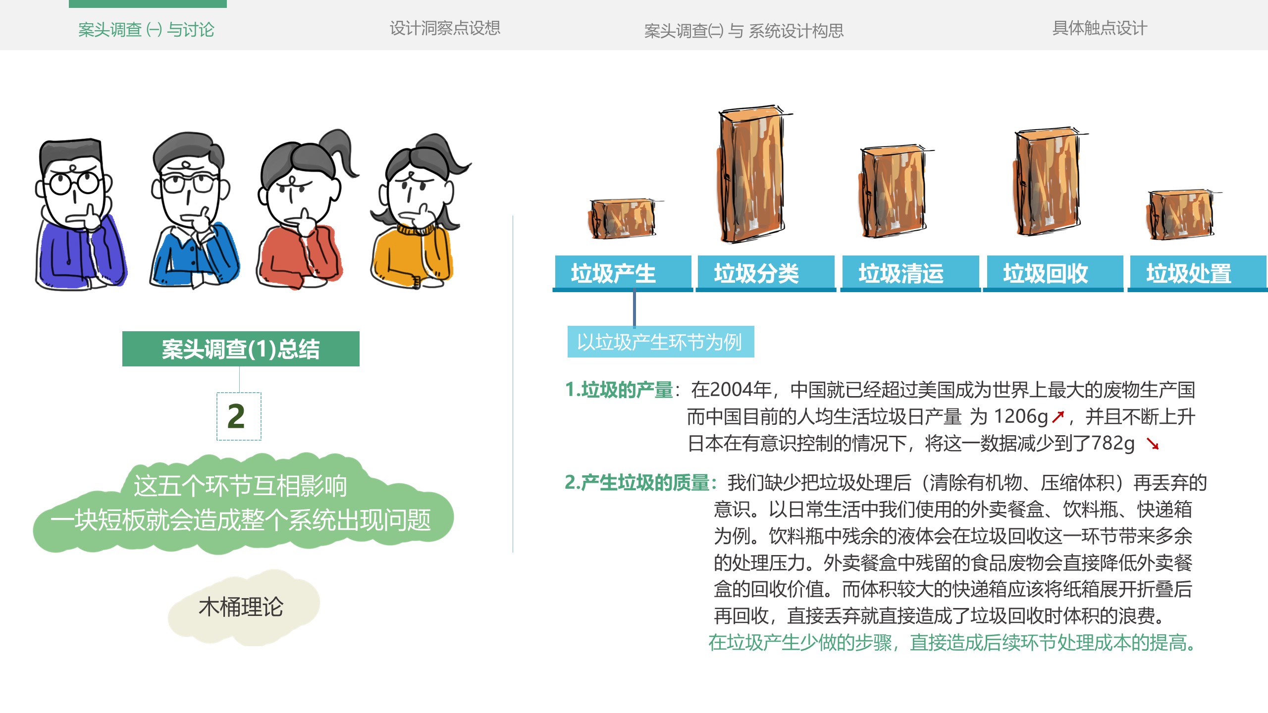 Service design，refuse classification，education，