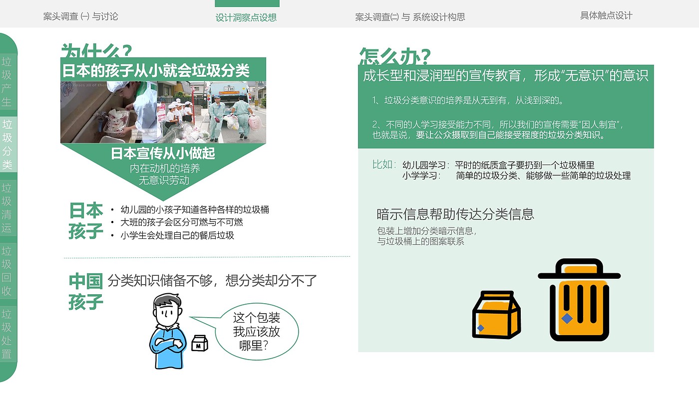 Service design，refuse classification，education，