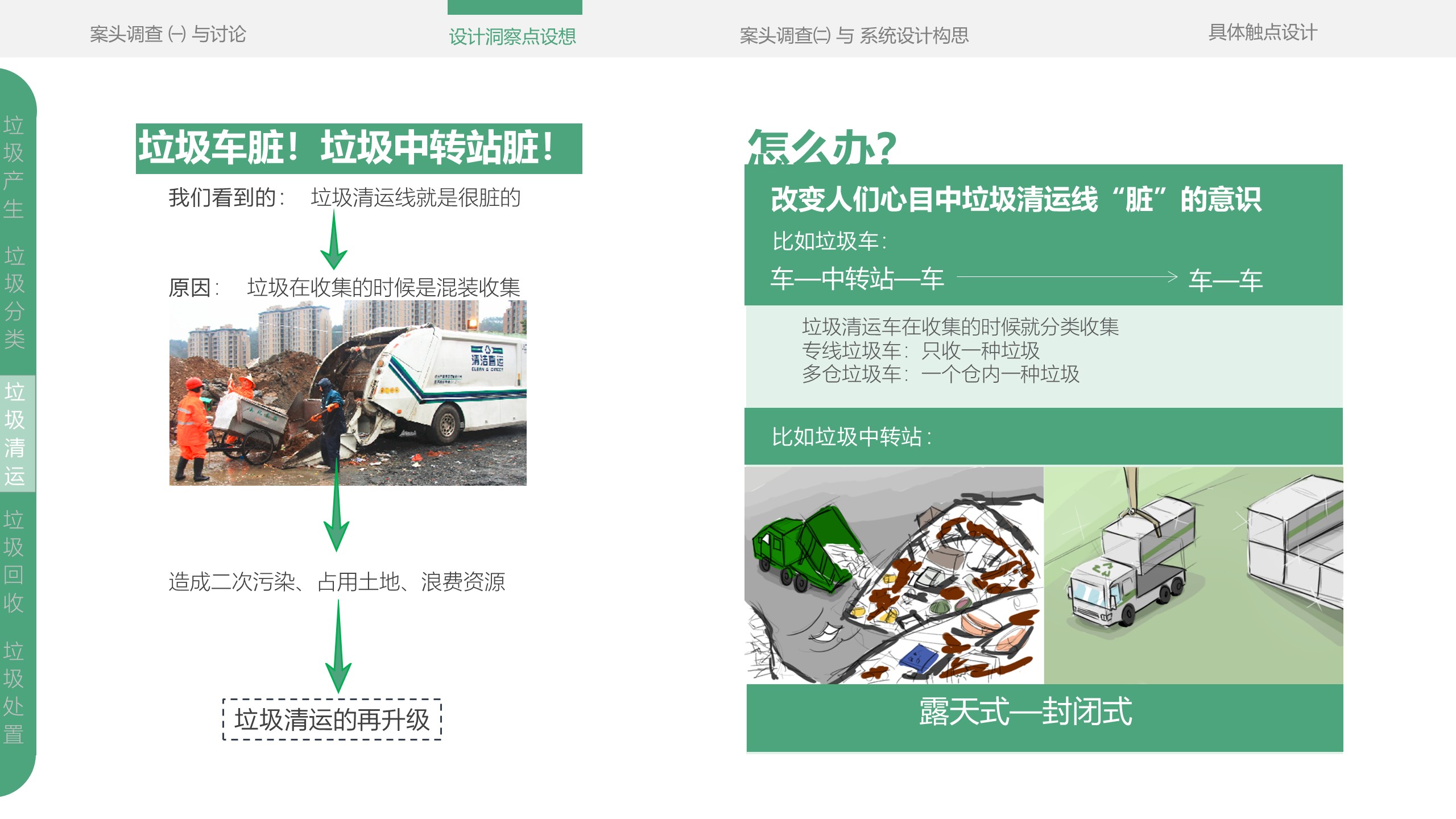 Service design，refuse classification，education，