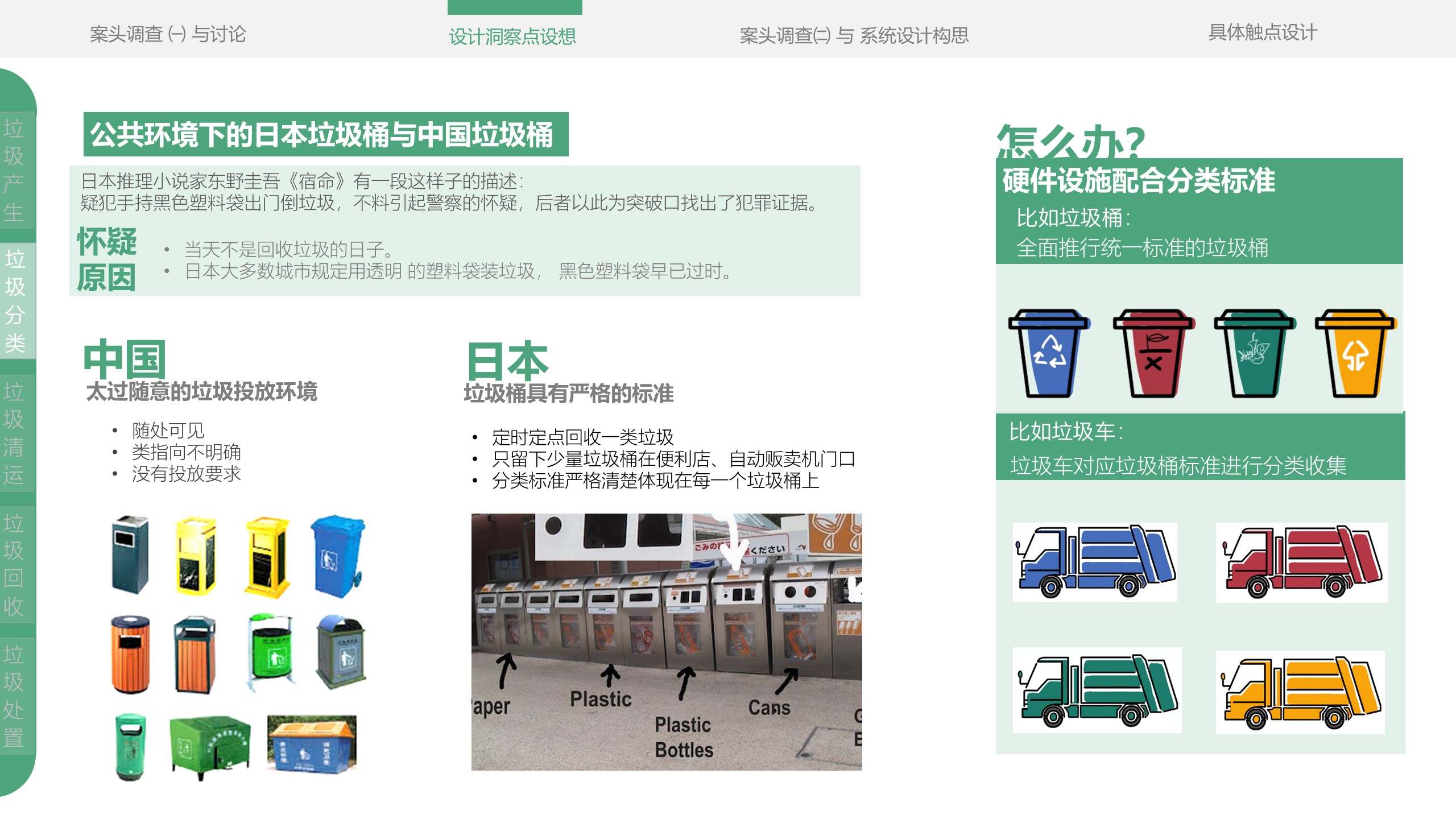 Service design，refuse classification，education，