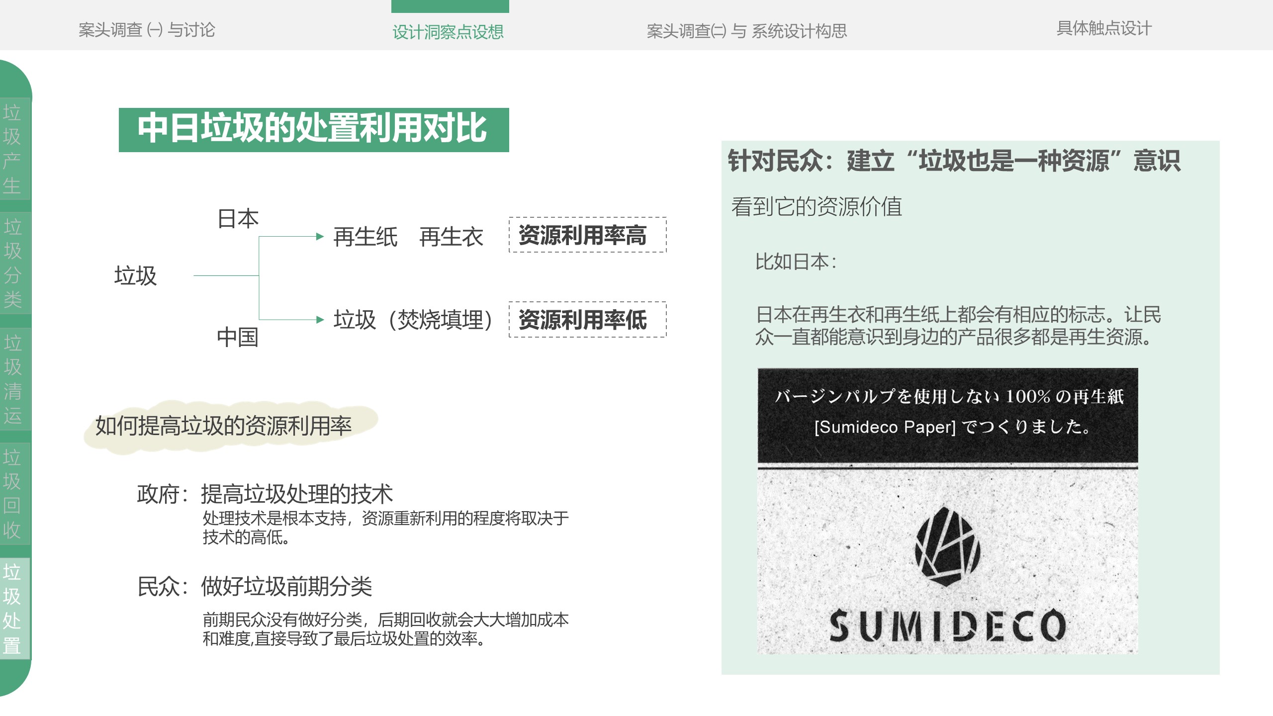 Service design，refuse classification，education，