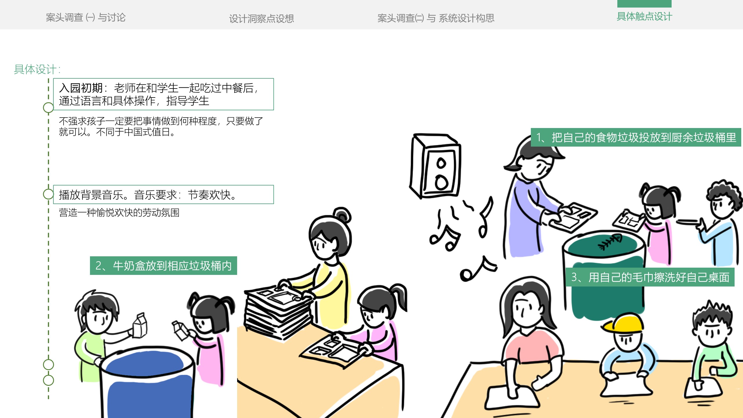 Service design，refuse classification，education，