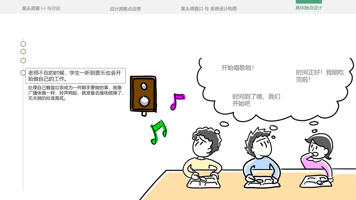 Service design，refuse classification，education，