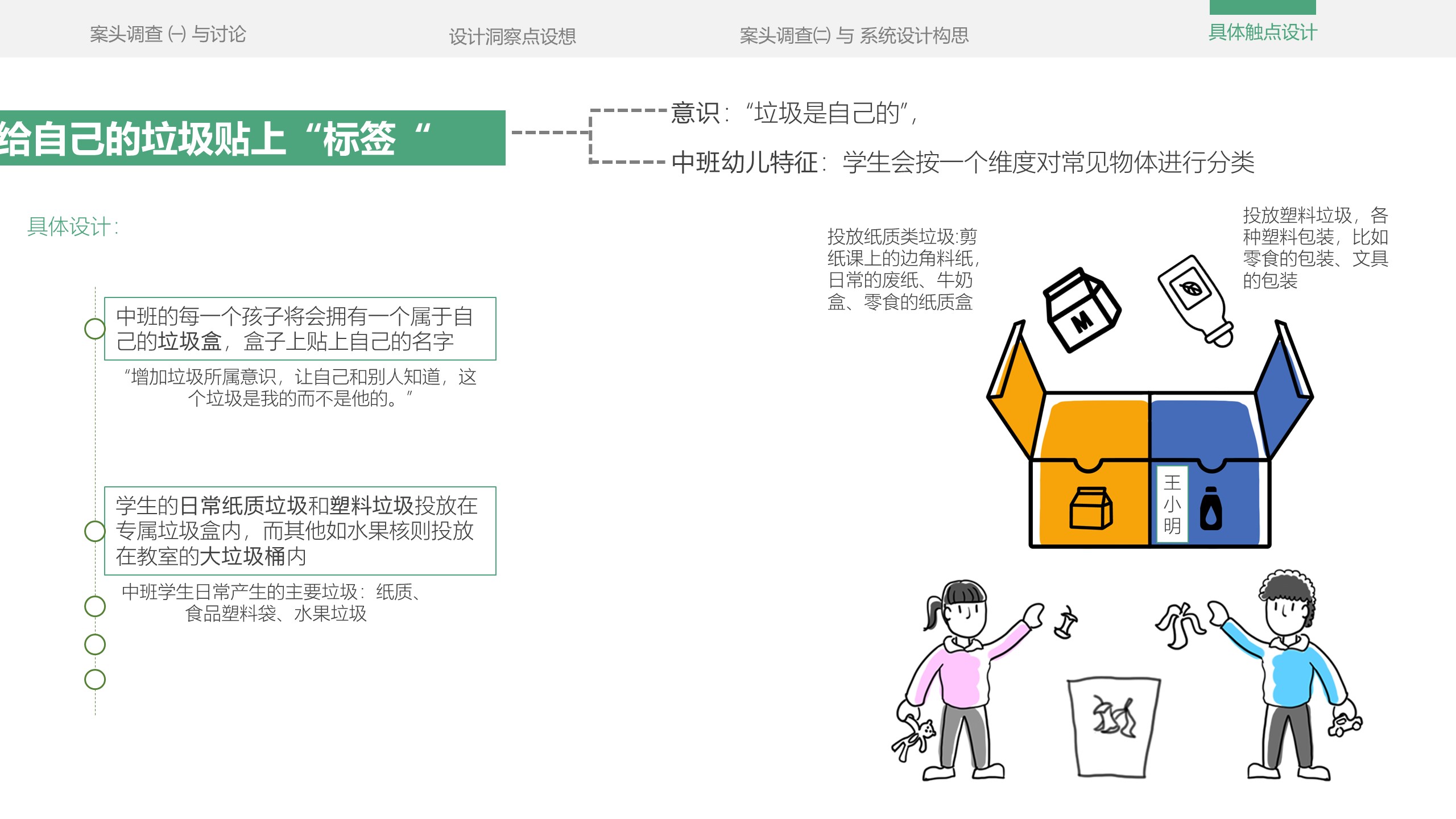 Service design，refuse classification，education，
