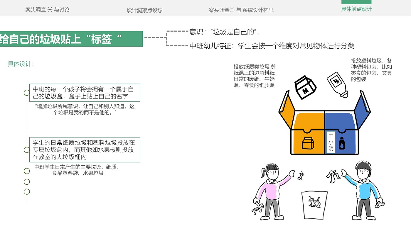 Service design，refuse classification，education，