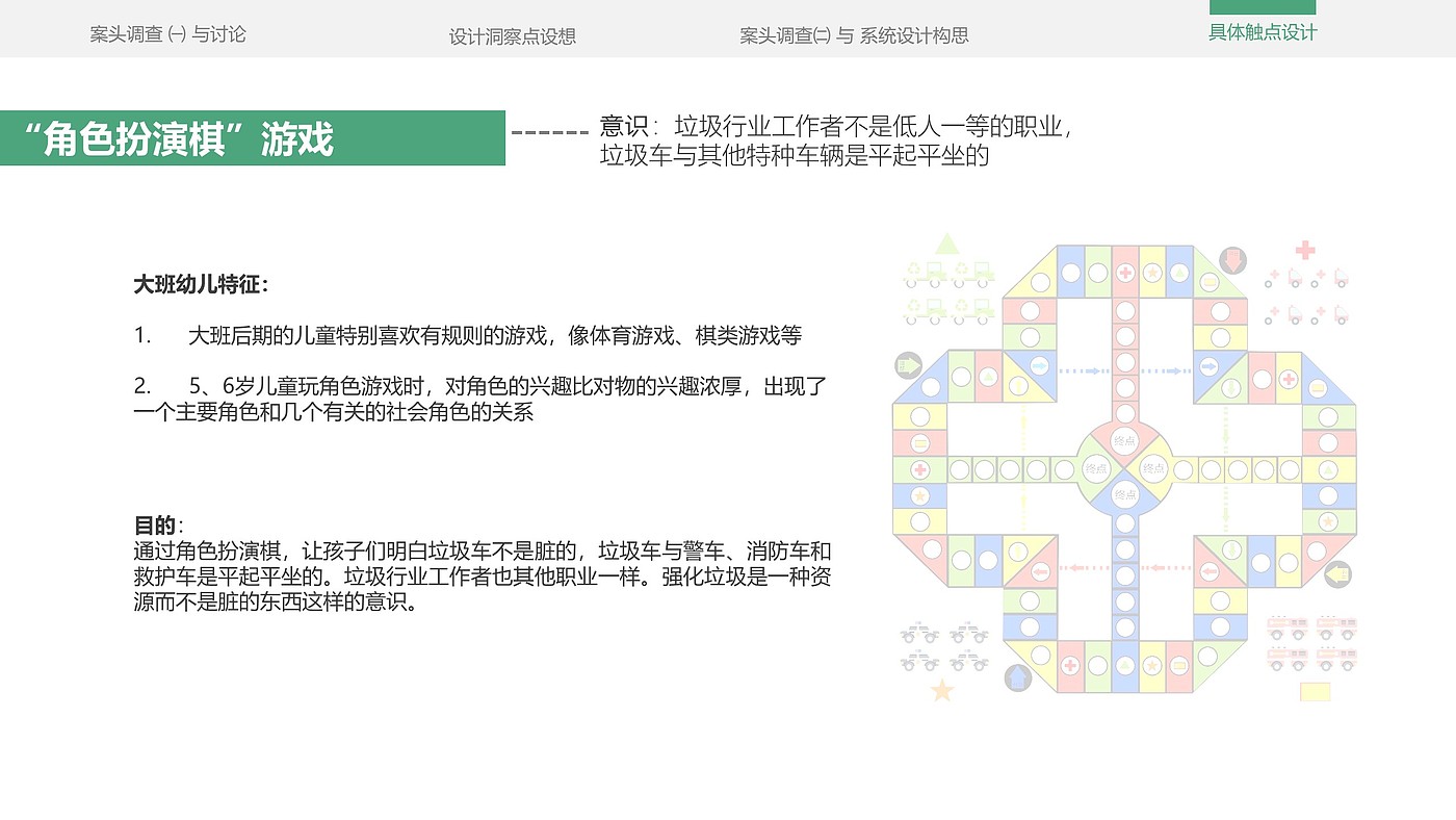 Service design，refuse classification，education，