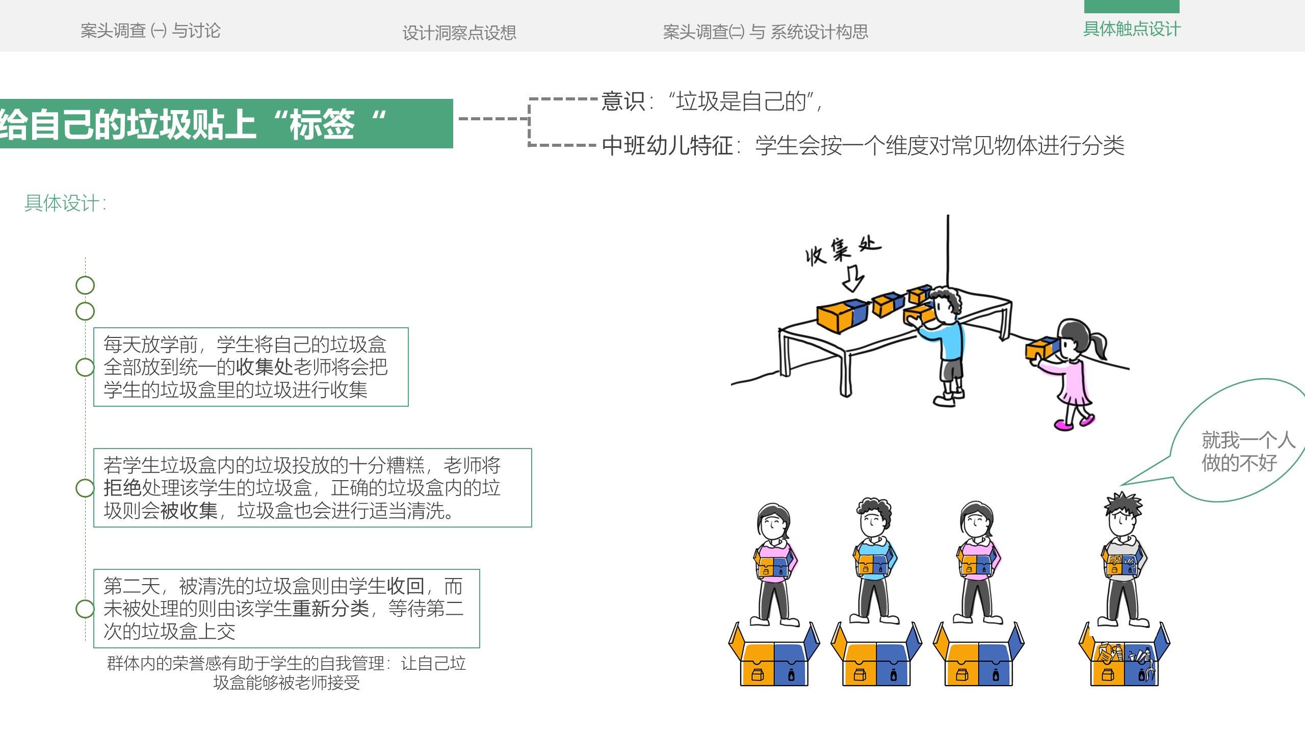 Service design，refuse classification，education，