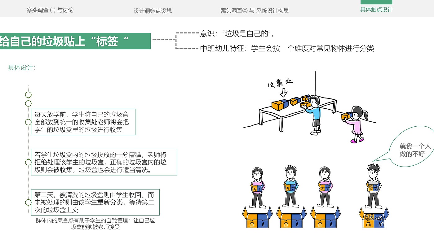 服务设计，垃圾分类，教育，