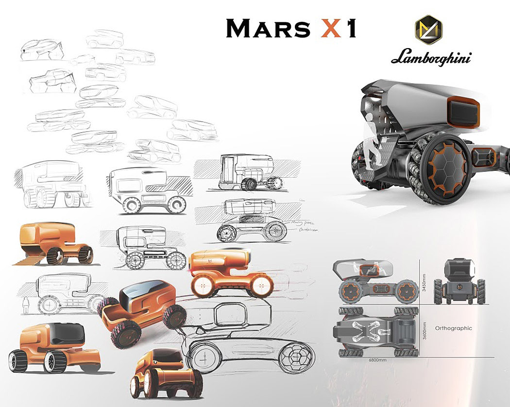god，Mars，Lamborghini，