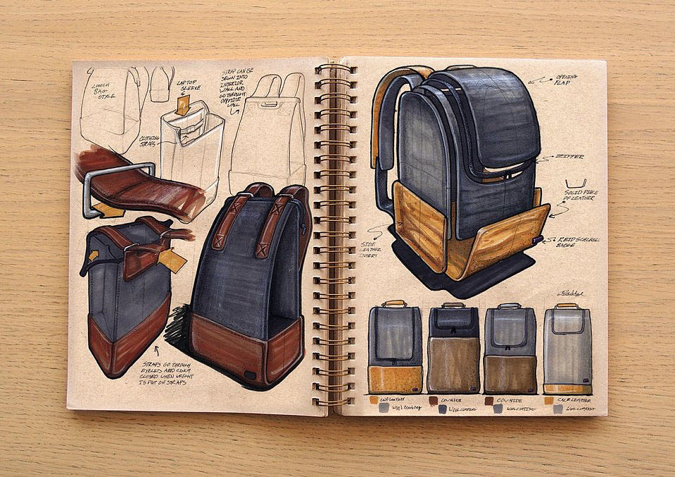 product design，marker pen，Colored lead，industrial design，Hand drawn，