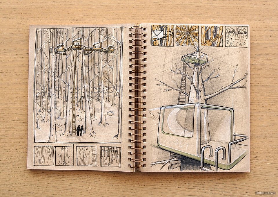 product design，marker pen，Colored lead，industrial design，Hand drawn，
