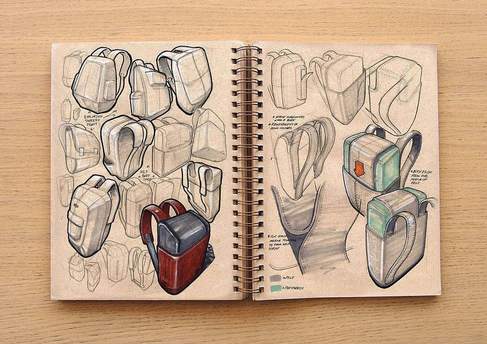 product design，marker pen，Colored lead，industrial design，Hand drawn，