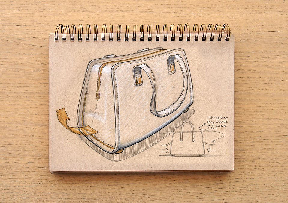 product design，marker pen，Colored lead，industrial design，Hand drawn，