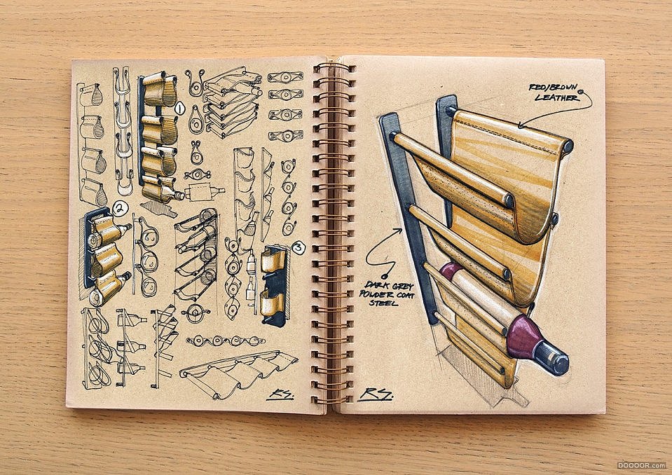 product design，marker pen，Colored lead，industrial design，Hand drawn，