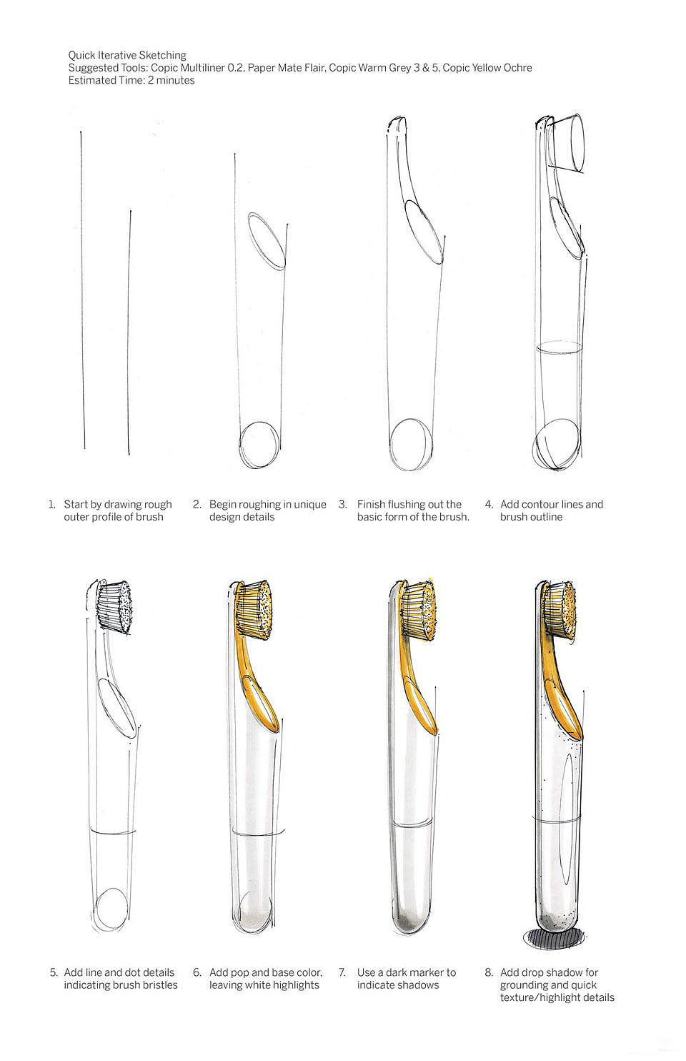 product design，marker pen，Colored lead，industrial design，Hand drawn，