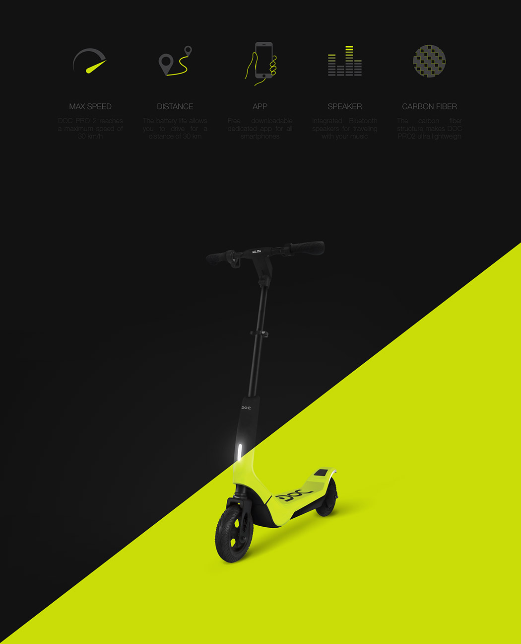 product，intelligence，vehicle，app，