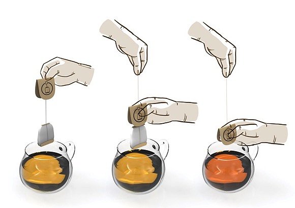 Tea bag，originality，Collection，Home Furnishing，