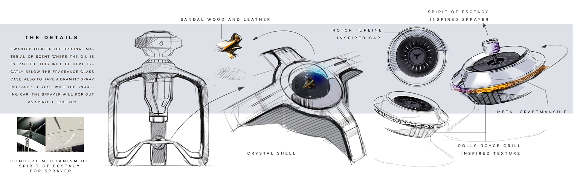Perfume，Rolls-Royce，industrial design，product design，