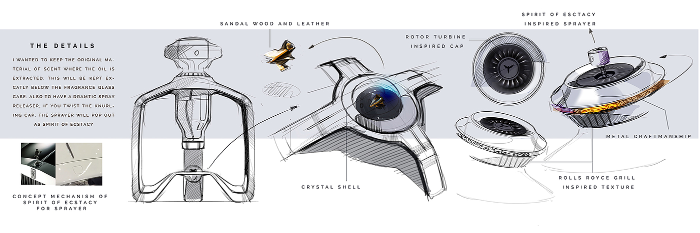 香水，劳斯莱斯，工业设计，产品设计，