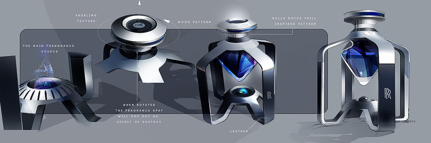 Perfume，Rolls-Royce，industrial design，product design，