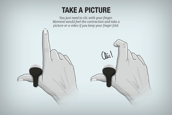 Ring camera，Portable，science and technology，Induction，