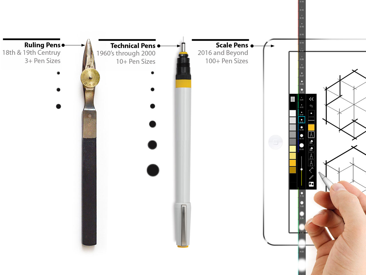 designmilk，science and technology，Ranking List，
