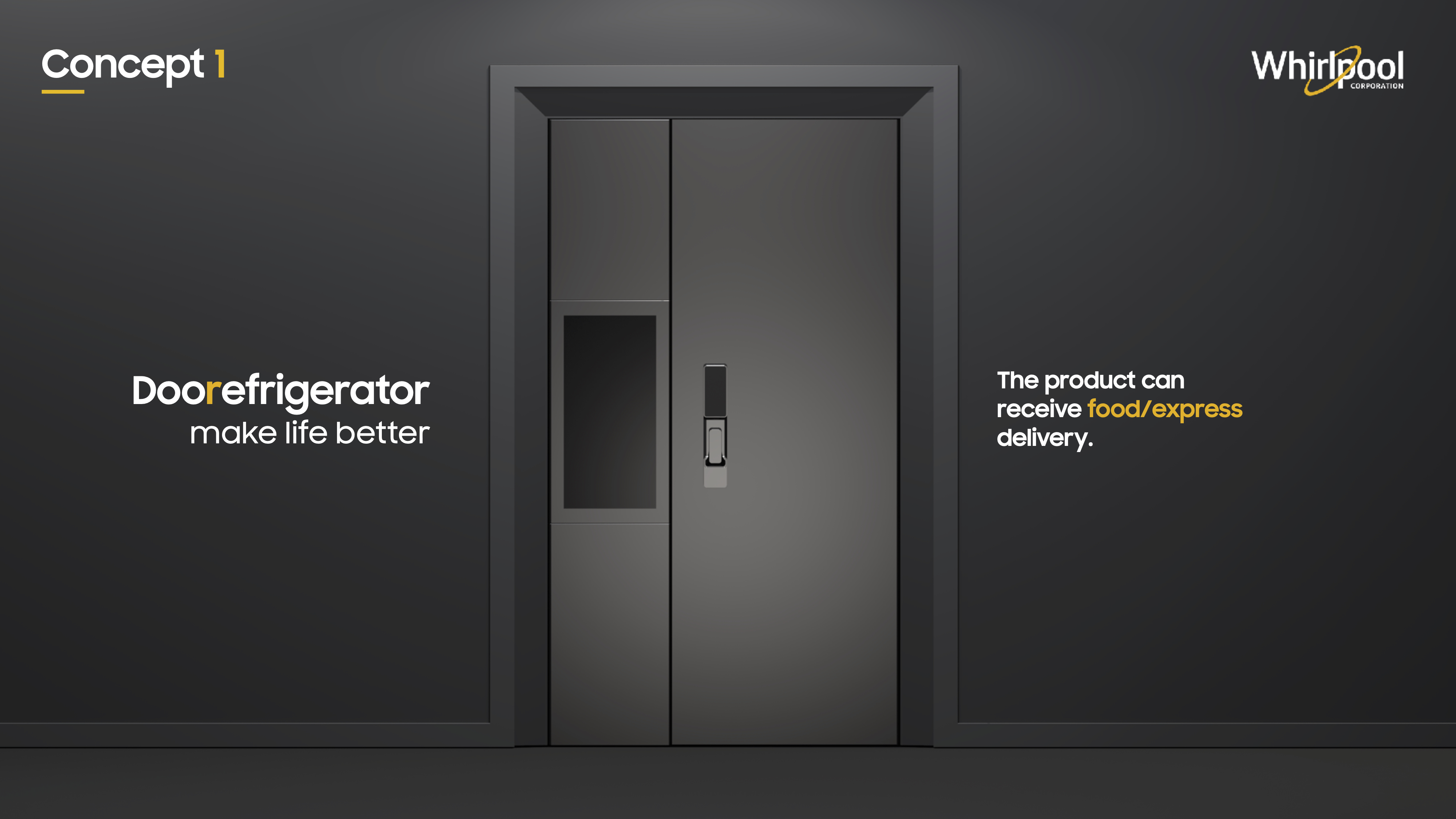 Smart appliances，Distribution，，