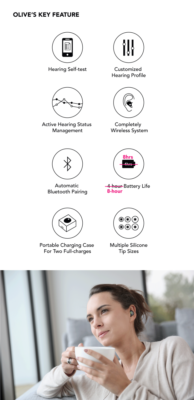 deaf-aid，Fashion intelligence，Black and white，