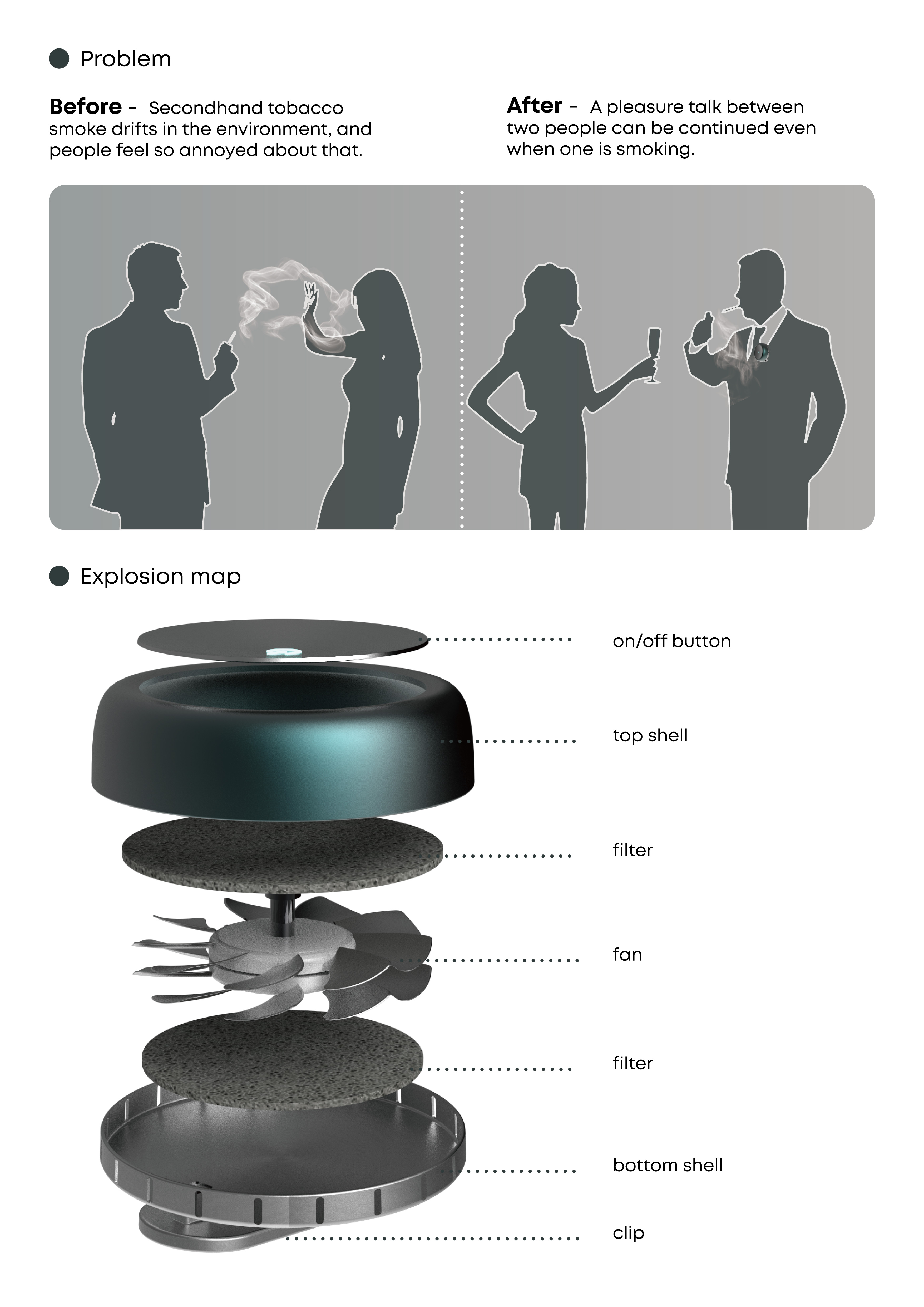 smoke，Concept product，wearable devices ，