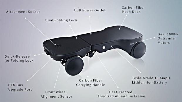 Electric skateboard，durable，Travel，