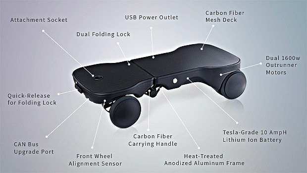 Electric skateboard，durable，Travel，