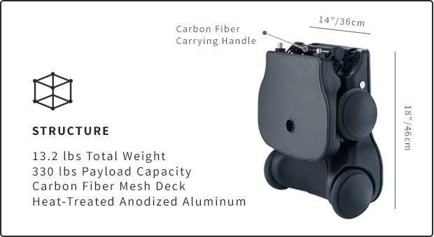 Electric skateboard，durable，Travel，