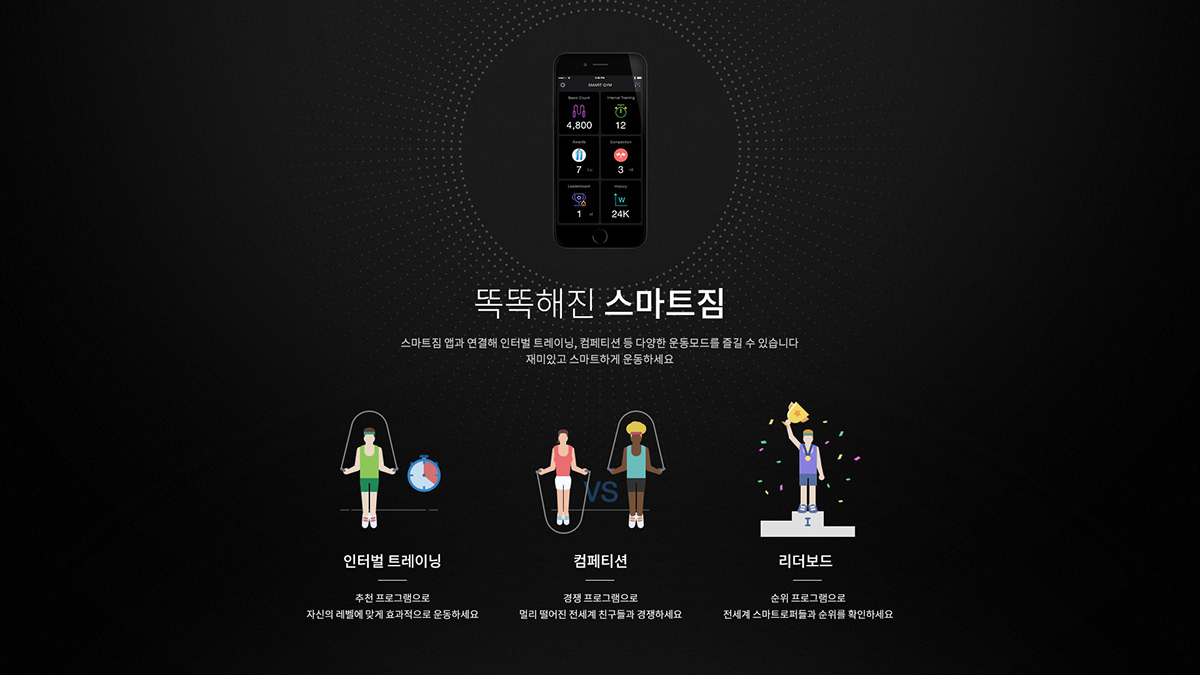 skipping rope，motion，cylinder，