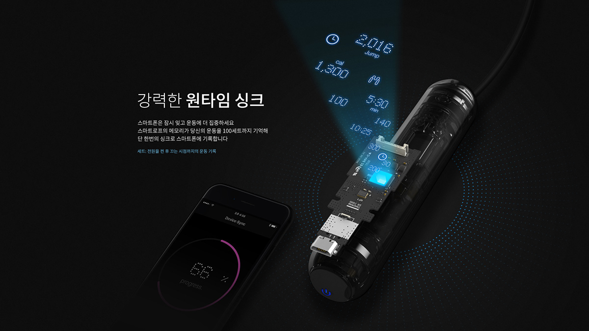 skipping rope，motion，cylinder，