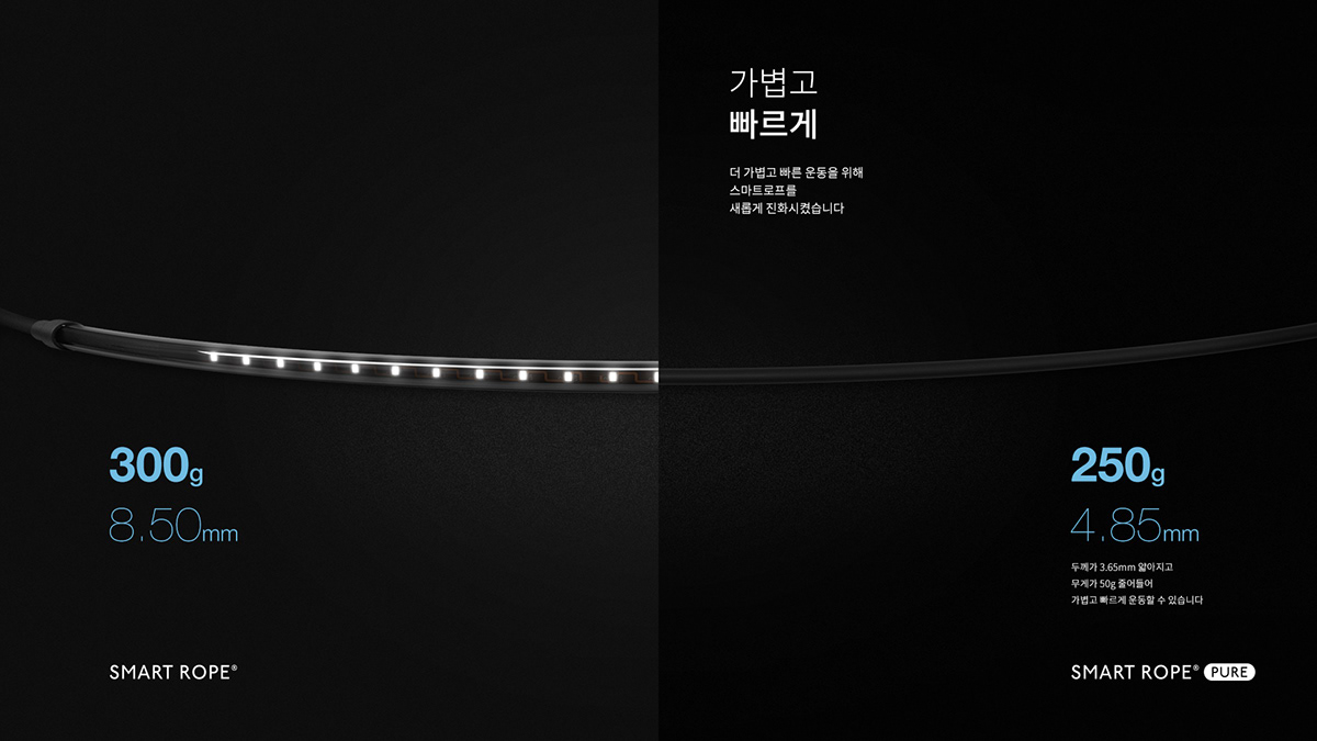 skipping rope，motion，cylinder，