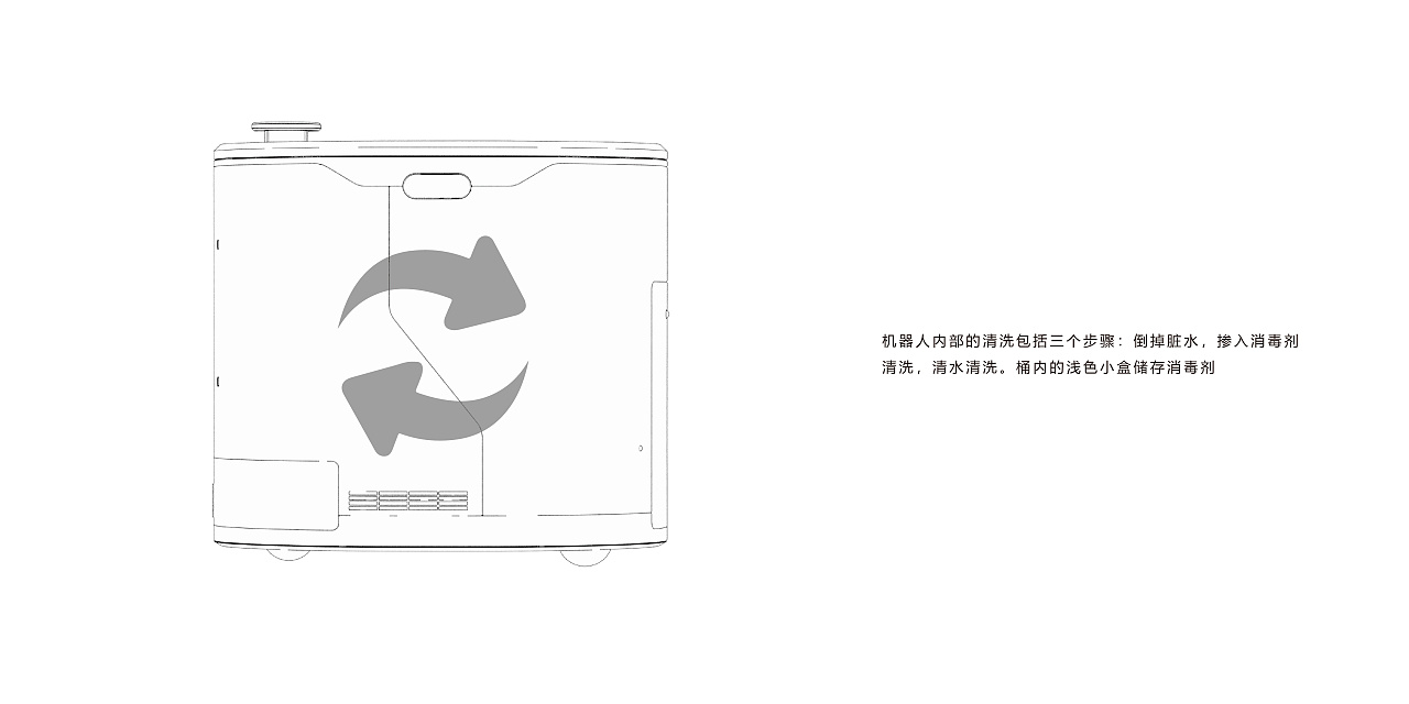 product design，Household Electric Appliances，conceptual design，robot，