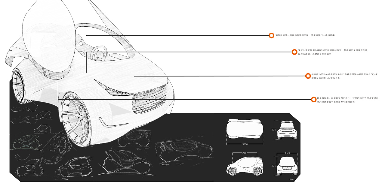 product design，automobile，Mini car，industrial design，