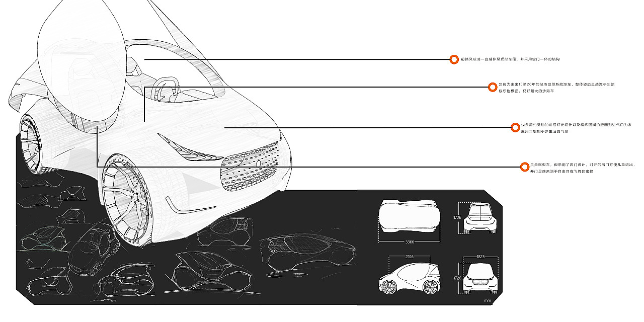 产品设计，汽车，微型车，工业设计，