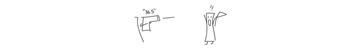 thermometer，JVERYWHERE，Mellow，