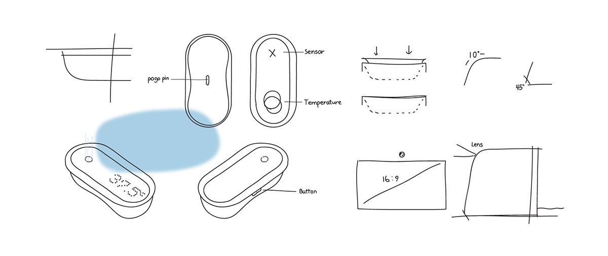 thermometer，JVERYWHERE，Mellow，