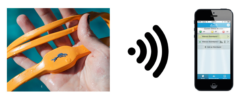 monitor，intelligence，Electronics，children，Swimming，