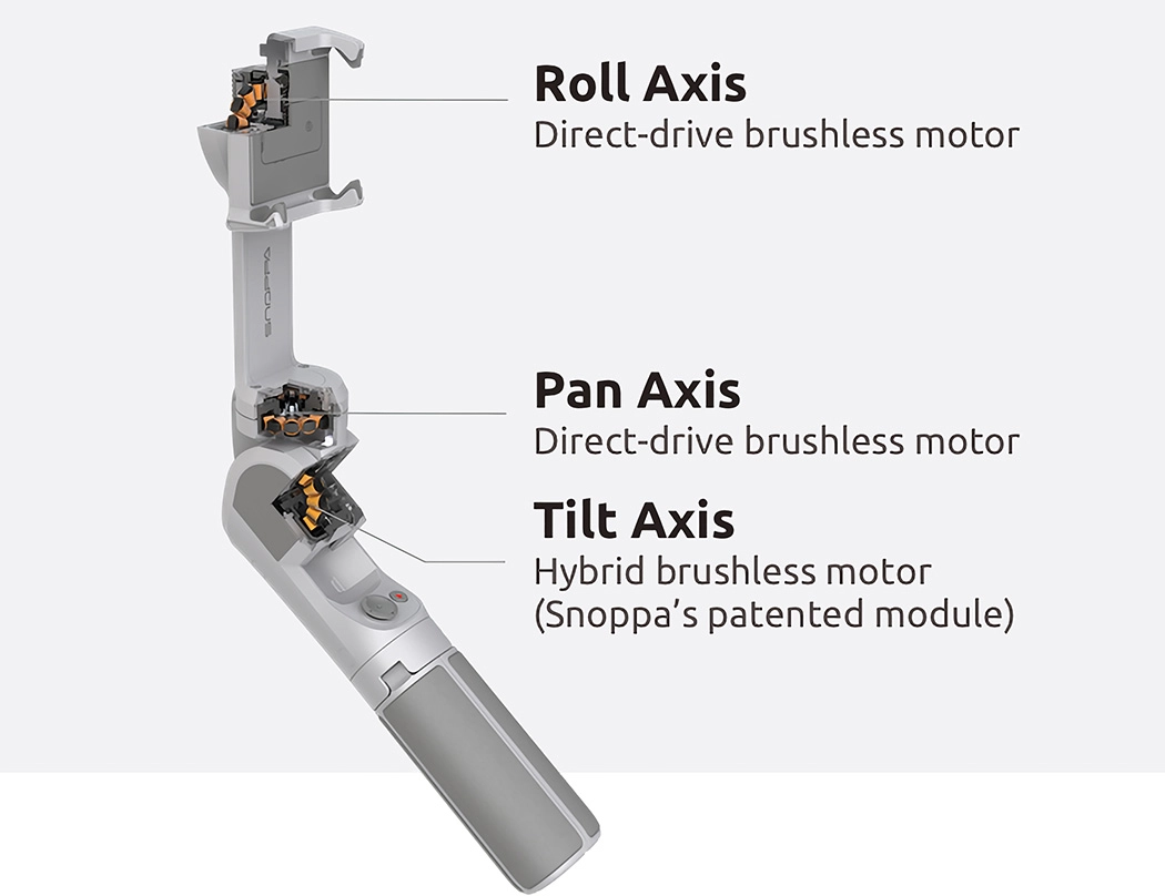 ATOM 2，Foldable，Triaxial pan tilt，