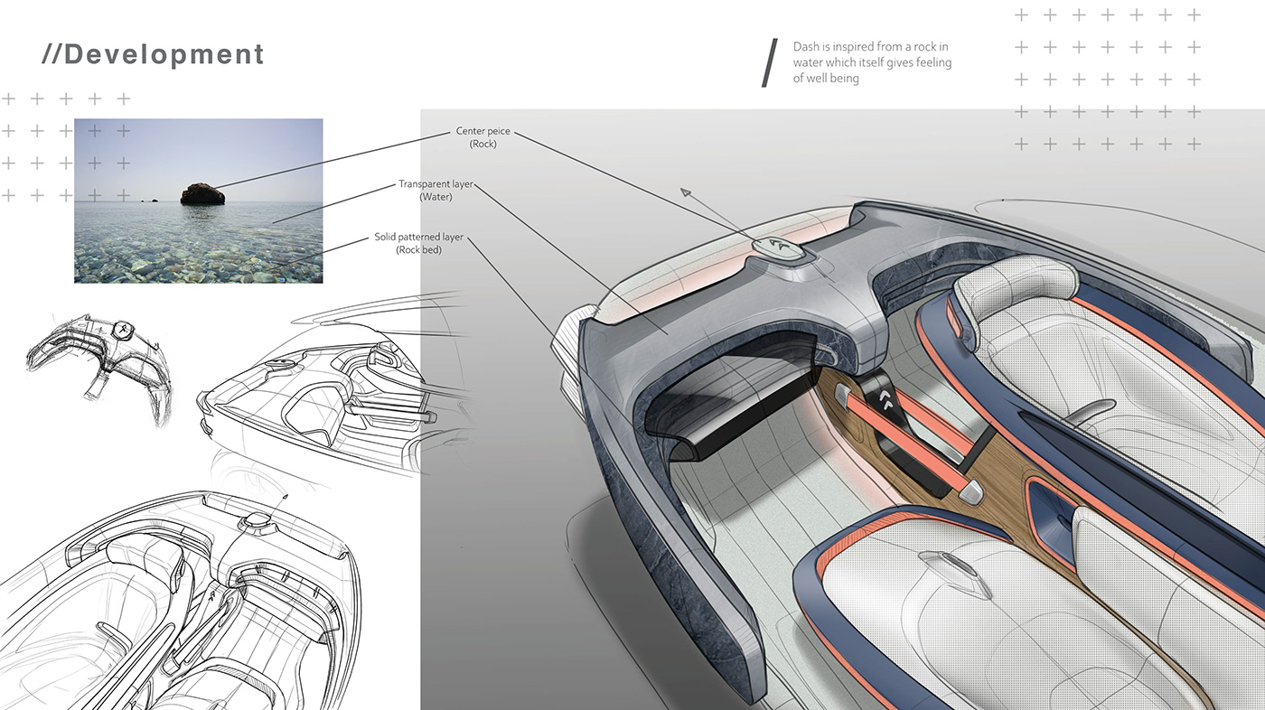 Citroen，UR-Space，Comfort，