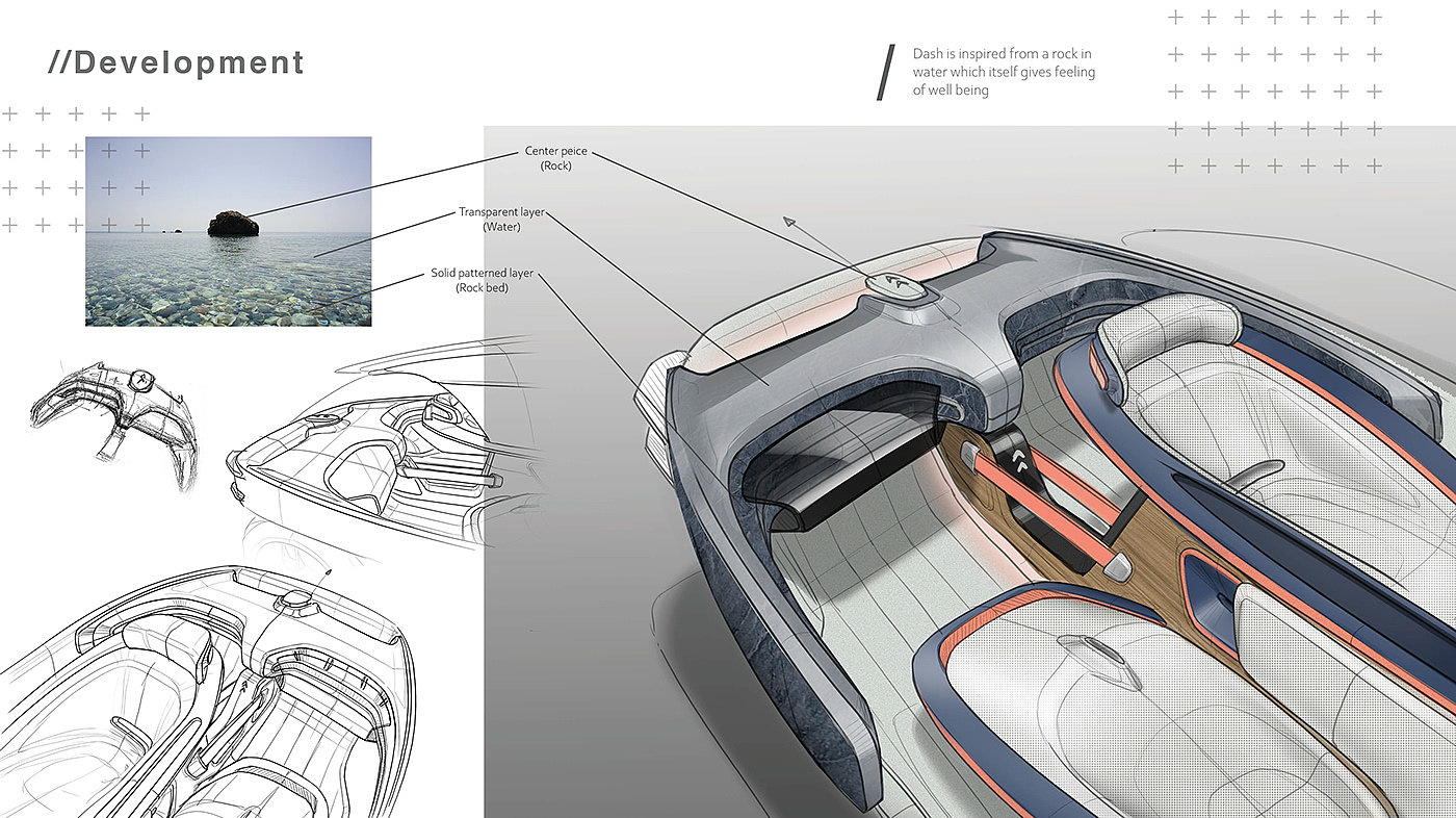 Citroen，UR-Space，Comfort，