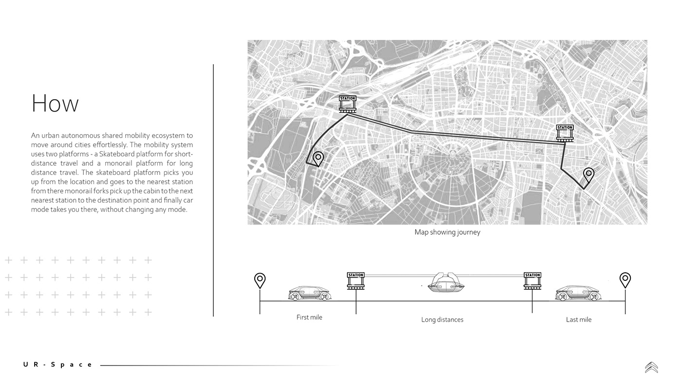 Citroen，UR-Space，Comfort，