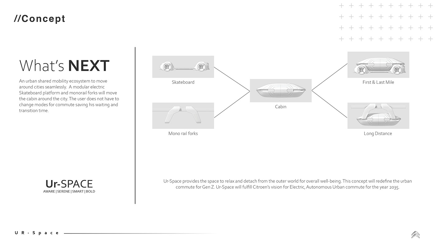Citroen，UR-Space，Comfort，