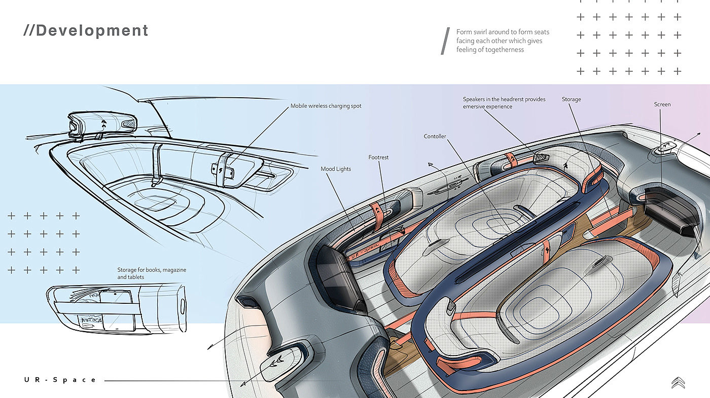 Citroen，UR-Space，Comfort，