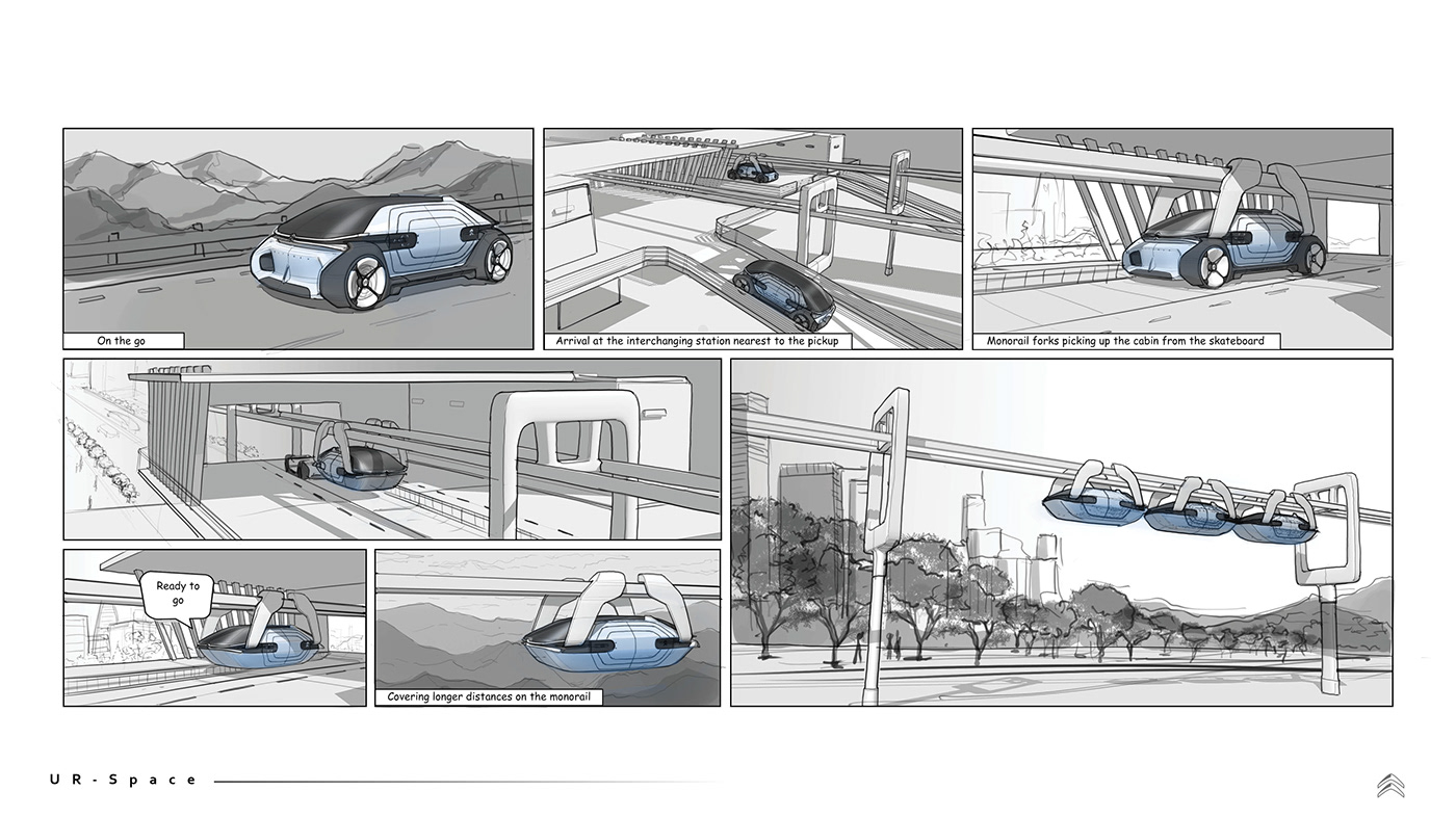 Citroen，UR-Space，Comfort，